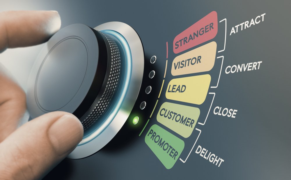Como utilizar o blog para gerar leads qualificados e fortalecer seu funil de vendas - Anexo Comunicação - Blog Marketing